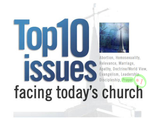 Top+10+Issues+Facing+the+Church